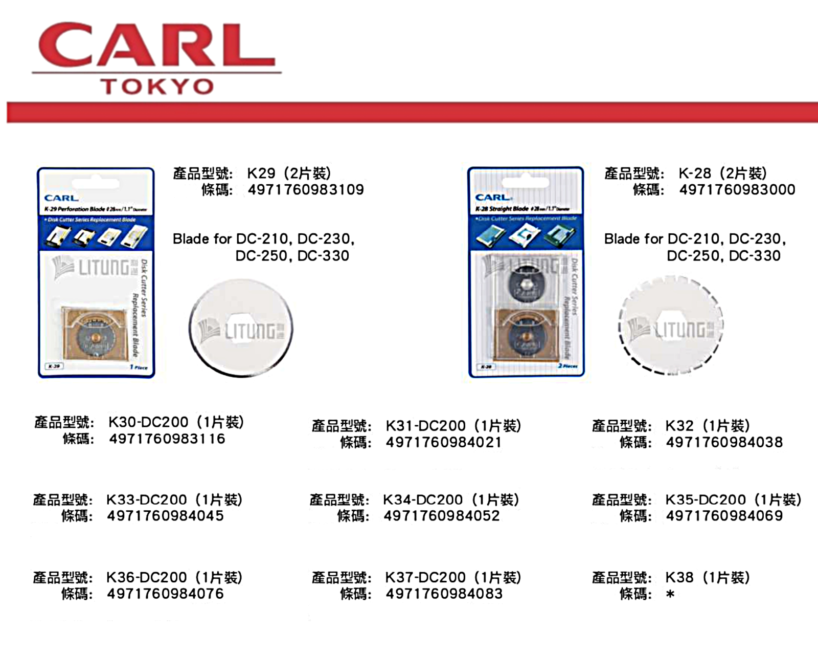 Banner Samll Carl K series punch Blade foe DC 210 230, 250, 330 Litun 1600x1276